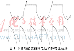 基于MSP430的纹波功率电源设计