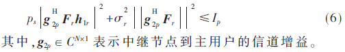tx2-gs6.gif
