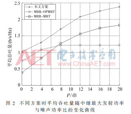 tx2-t2.gif