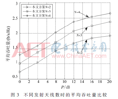 tx2-t3.gif
