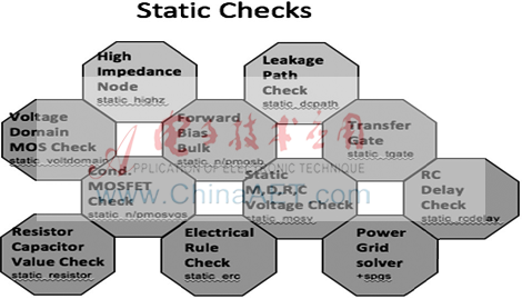 如何在先进工艺节点利用Virtuoso Check/Assertion Flow