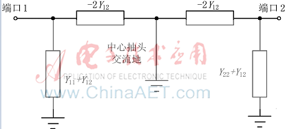 整合3DEM的Virtuoso在片上电感仿真中的应用