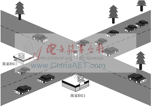 BDNC：基于网络编码的车载网商业消息传输协议