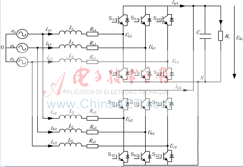 电压型PWM整流器并联系统零序环流的抑制方法