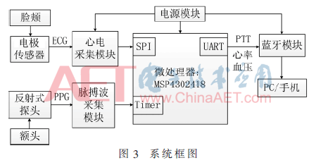qrs5-t3.gif