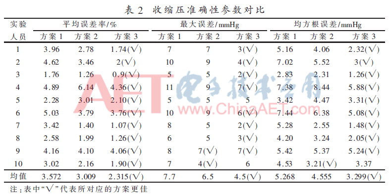 qrs5-b2.gif