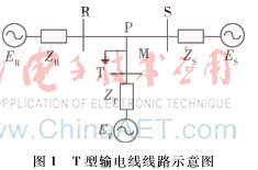 基于TT变换的T型输电线路行波测距