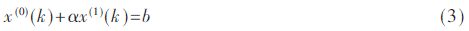 wdz4-gs3.gif