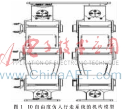 基于一级倒立摆模型仿人机器人控制算法研究
