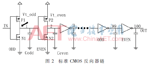 tx2-t2.gif