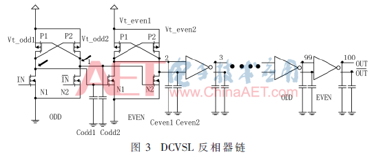 tx2-t3.gif