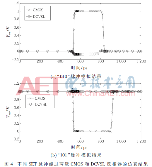 tx2-t4.gif