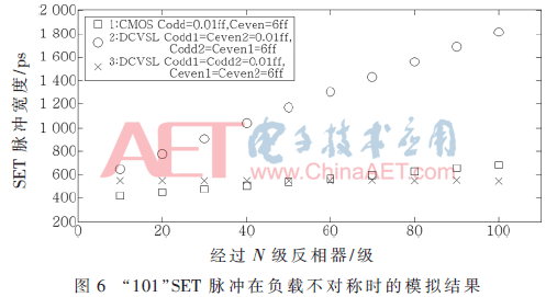 tx2-t6.gif