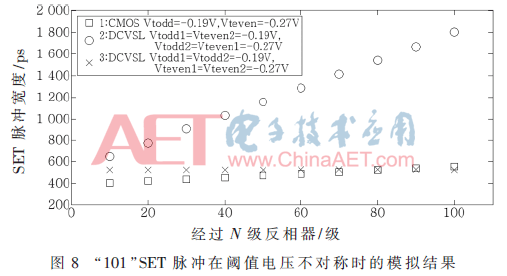 tx2-t8.gif