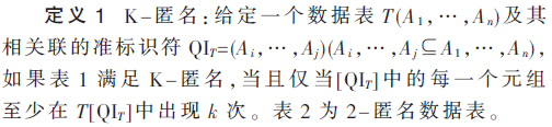 jsj3-b1-x.gif