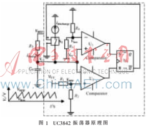 混沌频率调制技术在商用开关电源中的应用