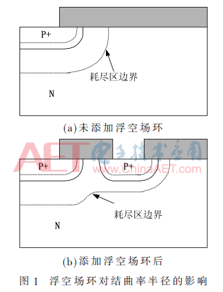 wdz5-t1.gif