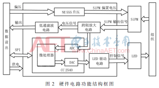 ck1-t2.gif