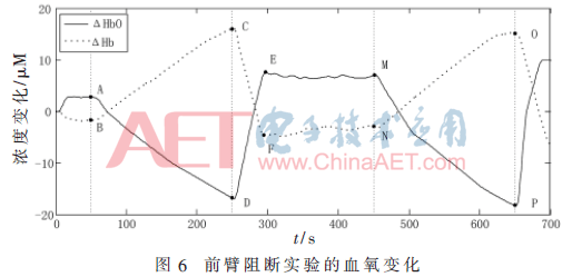 ck1-t6.gif