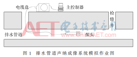 ck5-t1.gif