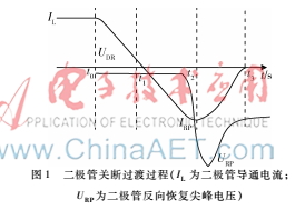 一种新型的全桥电路副边过压抑制办法