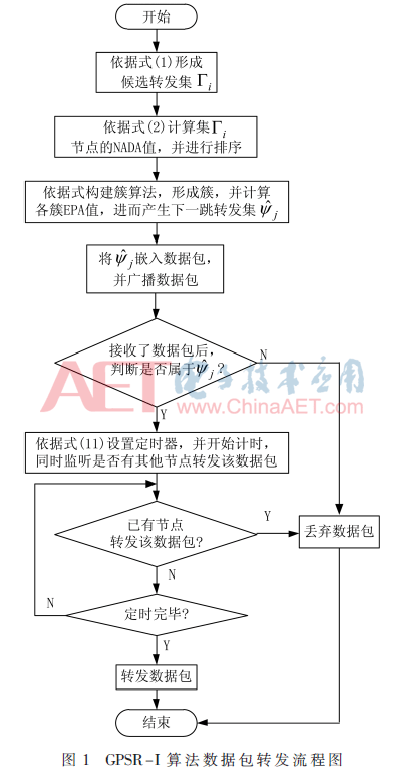 tx2-t1.gif