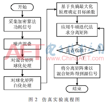 tx1-t2.gif