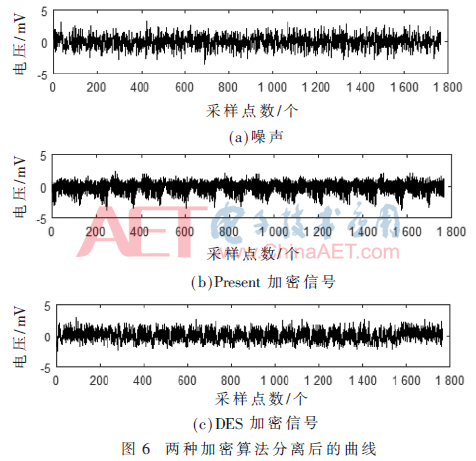 tx1-t6.gif