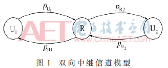 tx4-t1.gif