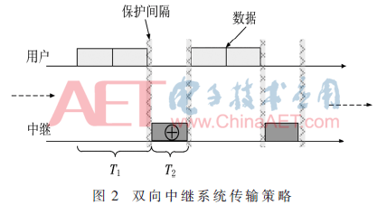 tx4-t2.gif
