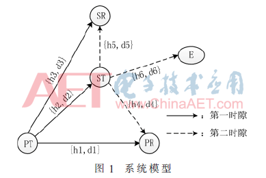 tx5-t1.gif