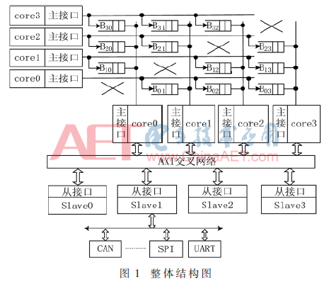 wdz2-t1.gif