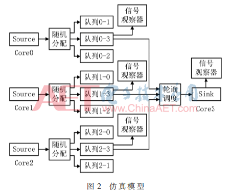 wdz2-t2.gif