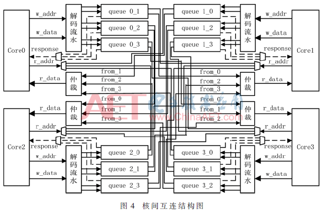 wdz2-t4.gif