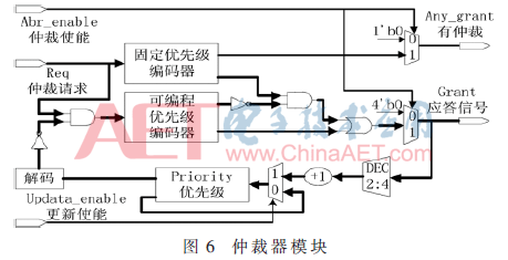 wdz2-t6.gif