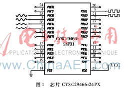 基于PSoC的同频反相正弦波发生器的研究