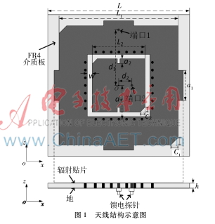 北斗一代卫星导航终端高隔离度微带天线