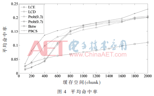 tx3-t4.gif