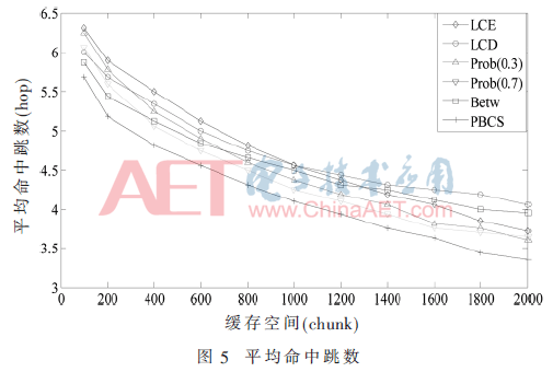 tx3-t5.gif