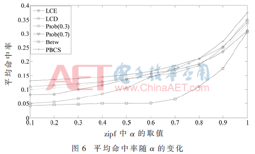 tx3-t6.gif