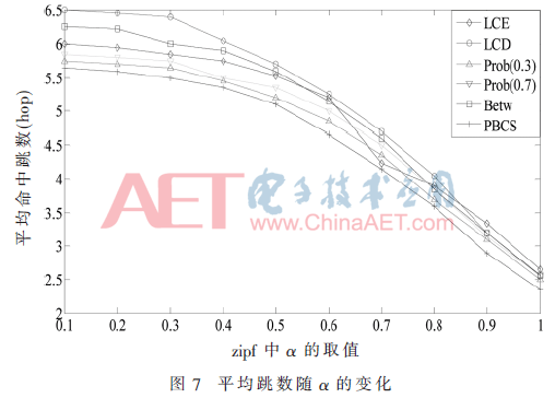 tx3-t7.gif