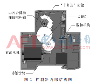 基于快速RMS算法的低压保护器自恢复设计