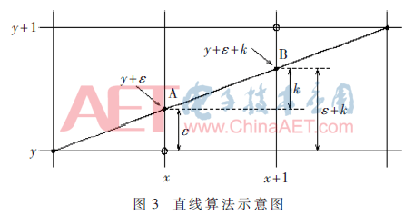 qrs4-t3.gif