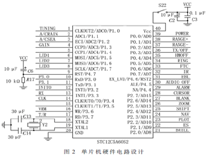 一种船用雷达模拟器控制板的设计与实现