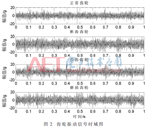ck5-t2.gif