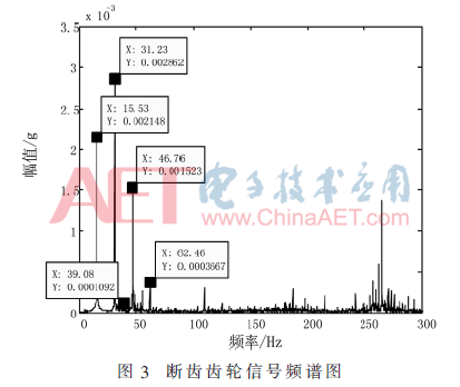 ck5-t3.gif