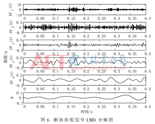 ck5-t6.gif
