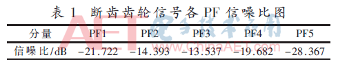 ck5-b1.gif