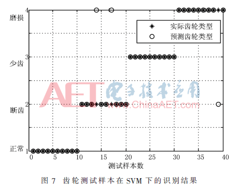 ck5-t7.gif