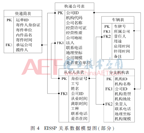 jsj4-t4.gif